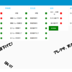Amazon Echoを用いたNode-REDシステムの起動実験